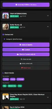 Playlist Pilot Results